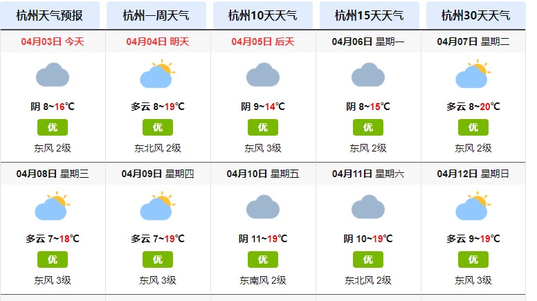 特价机票助你错峰出游，这个季节出游正舒适5