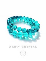 High quality clear through blue fluorite bracelet) between the zero and the zero-bound).