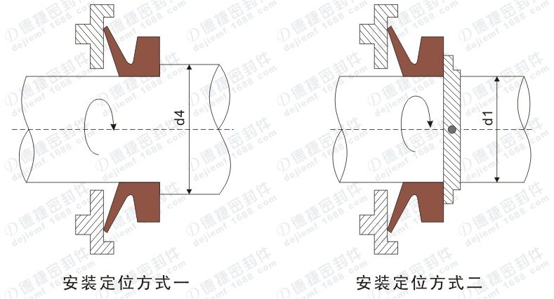 t6994 vda型回转轴va型水封jb 1993vd形橡胶密封圈 50以下