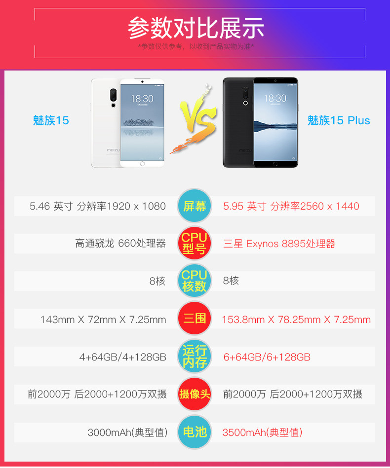 到手1898起当天发选电源音箱礼中移动meizu魅族魅族15官方旗舰店手机