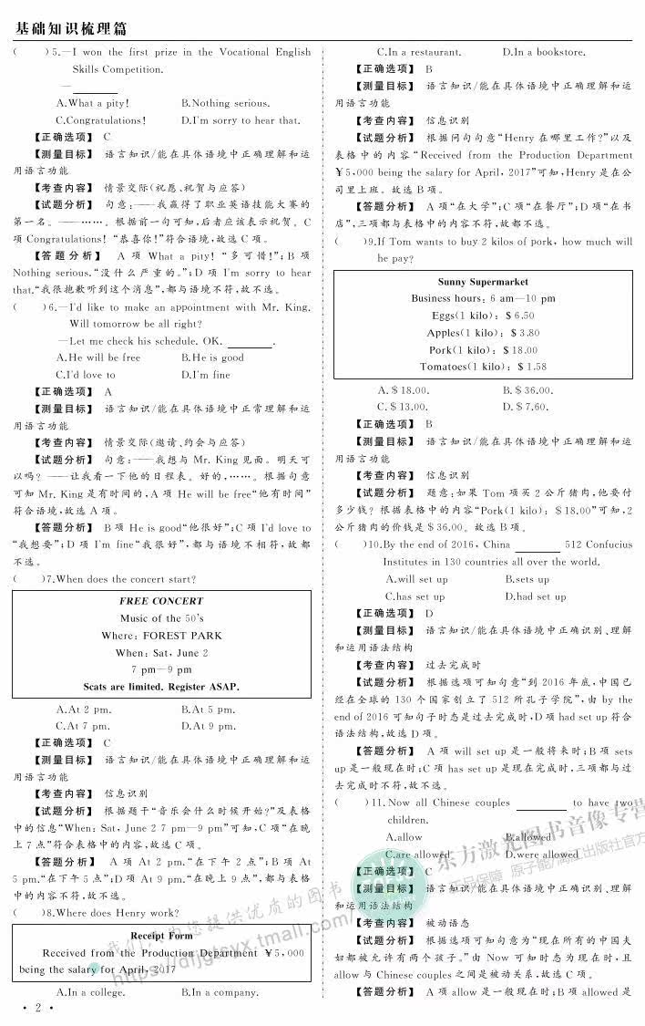 JSC005 2018版山东春季高考 相约在高校 英语