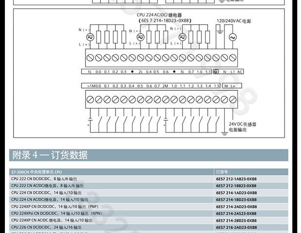 西门子em223接线图,西门子em221模块接线 西门子plc模块 开关量扩展模块 em223 6es7 223-1hf22
