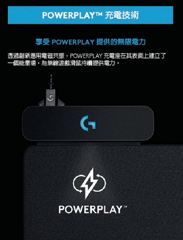 台湾行货logitech罗技g powerplay 无线充电鼠标垫 g703 g903通用