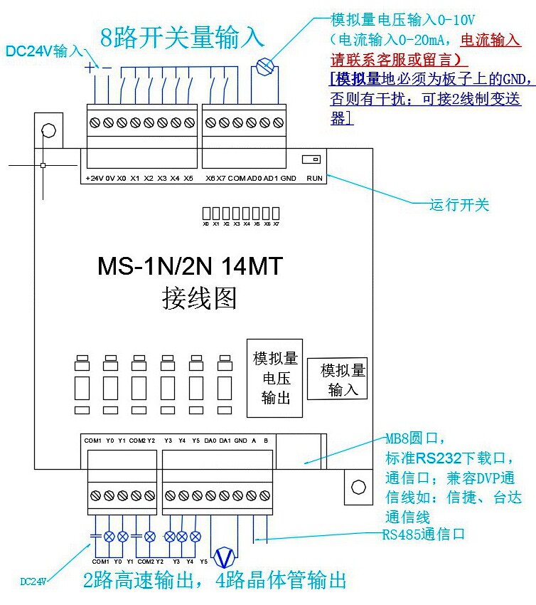 国产三菱PLC工控板控制器FX1/2N-14MT脉冲输出驱动步进伺服模拟量 三菱,PLC,工控板