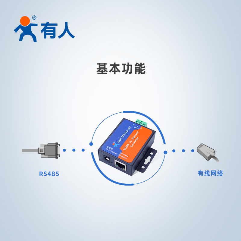 485 serial oral server rs485 to ethernet port module tcp/ip communication equipment tcp232-304