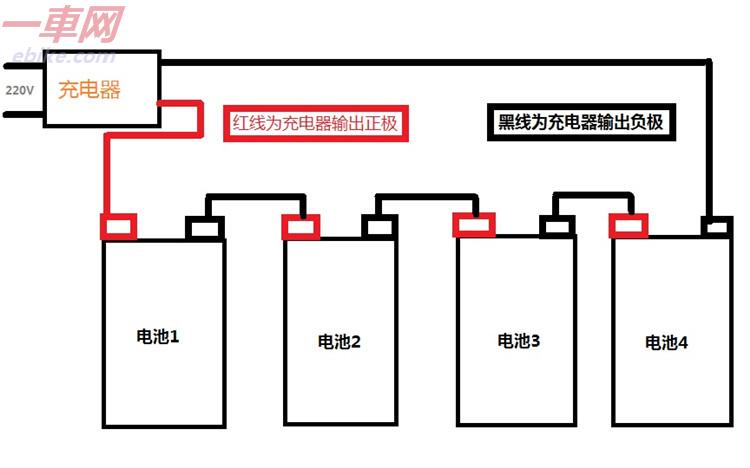 24伏电瓶充电连接图图片