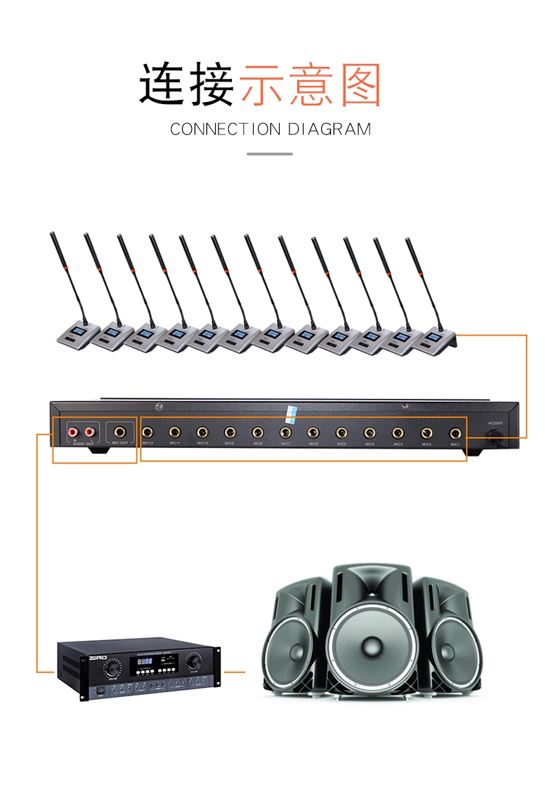Đẹp vần điệu AR2000A một trung tâm micrô kéo 12 hướng có dây micrô hội nghị trộn hiệu suất bộ mở rộng - Micrô