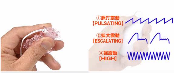 Кольцо с вибрацией 