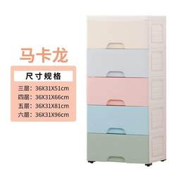 plastic cabinet storage chest of drawers dressers wardrobe