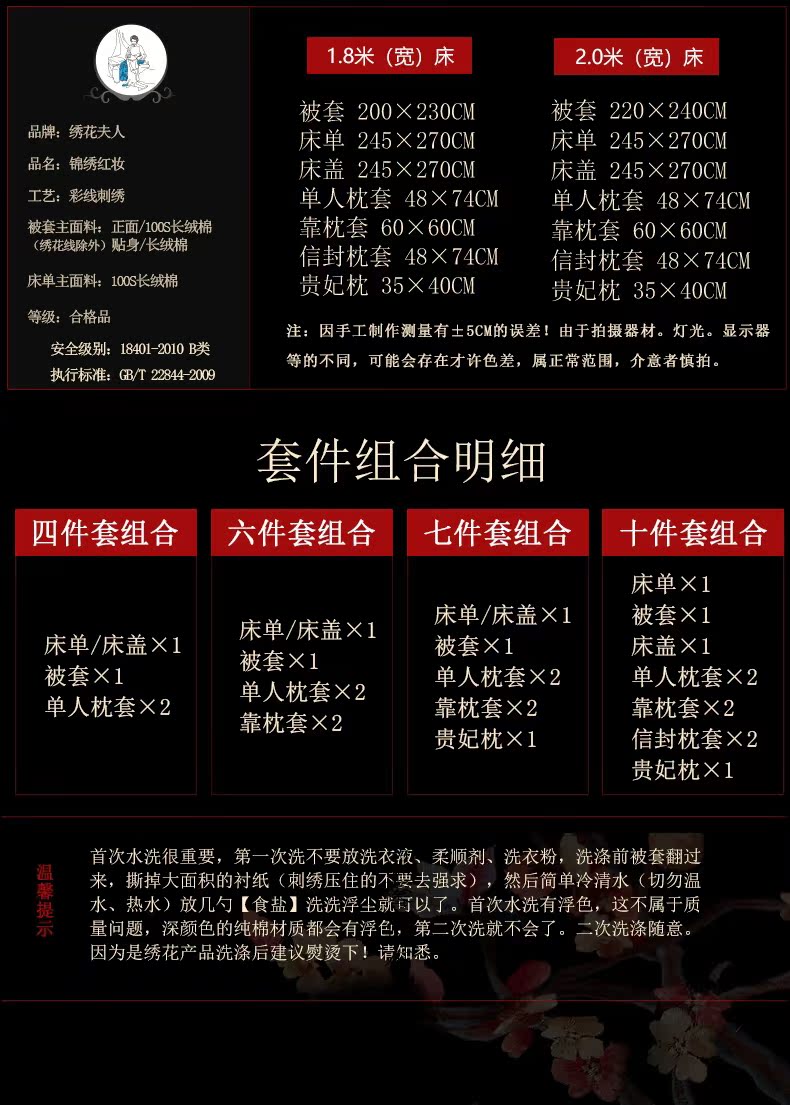 详情