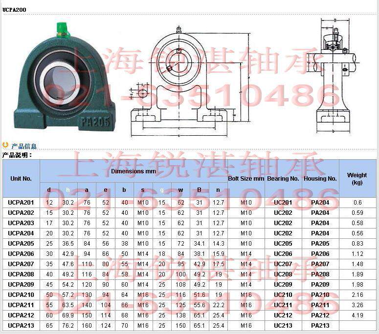 立式外球面轴承座 ucpa201/202/203/204/205/206/207/208/209