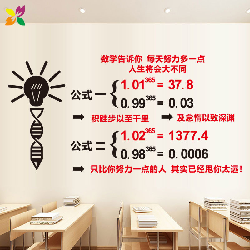 数学公式励志墙贴纸标语班级文化墙贴教室布置装饰初中高中宿舍
