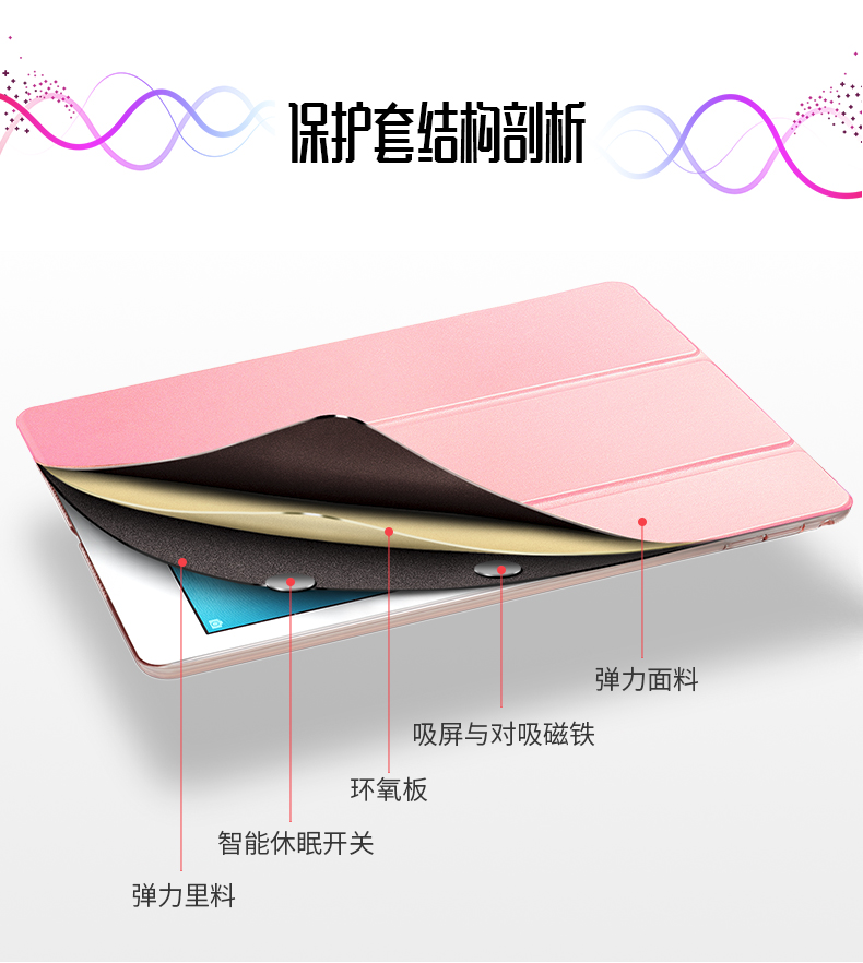 Чехол для планшета Esr Ipad Air Ipad5 Air1 Чехол для планшета Esr Ipad Air Ipad5 Air1