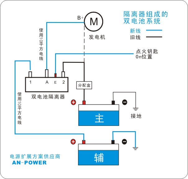 双电池隔离器/双电瓶隔离器/双分离器