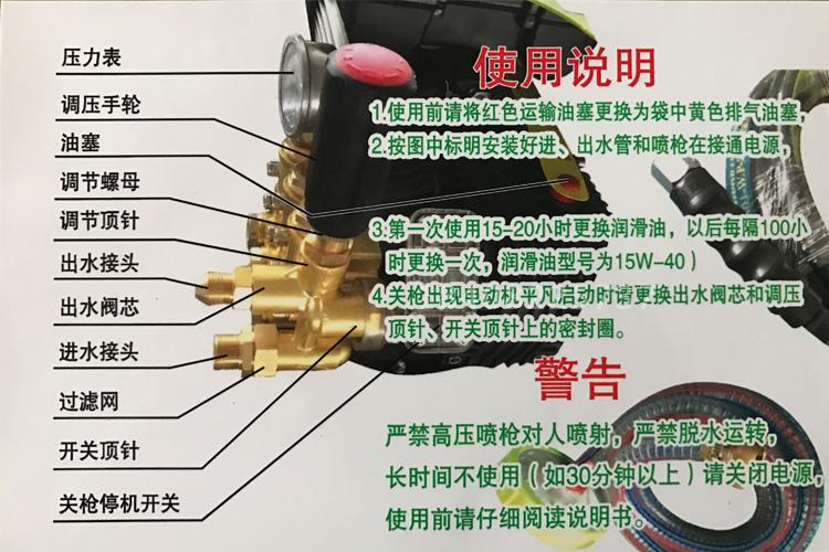 高压洗车泵原理构造图图片