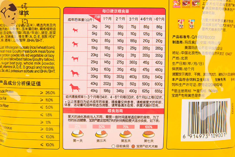 宝路幼犬粮泰迪狗粮萨摩贵宾犬金毛拉布拉多成犬通用型牛肉1.3kg