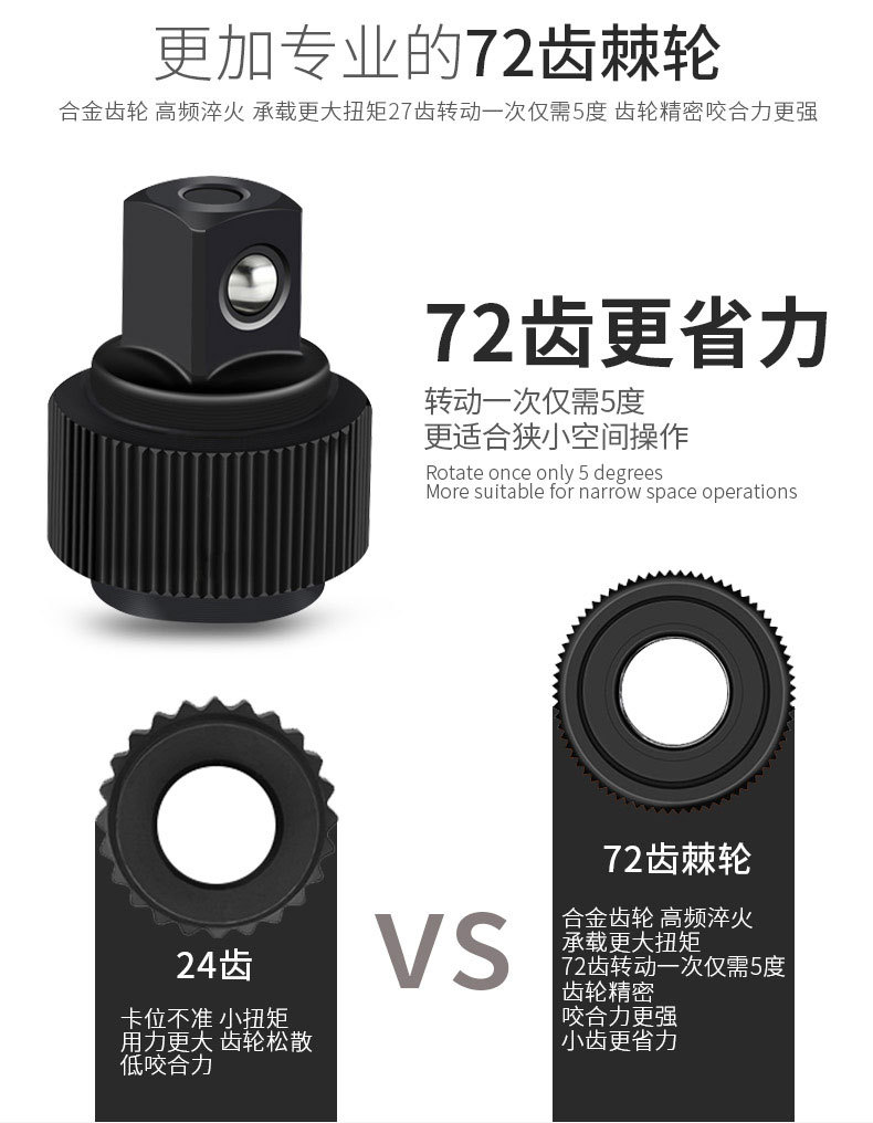 Установите подробную информацию page_04