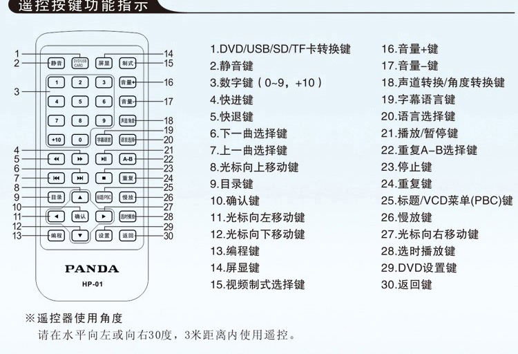 Диктофон PANDA SOFTWARE PANDA/CD-820 DVD CD MP3 Диктофон PANDA SOFTWARE PANDA/CD-820 DVD CD MP3