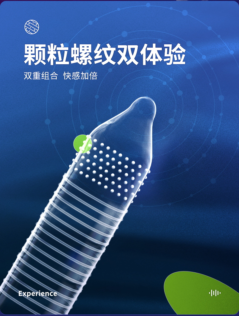 大象颗粒螺纹四合一避孕套48只