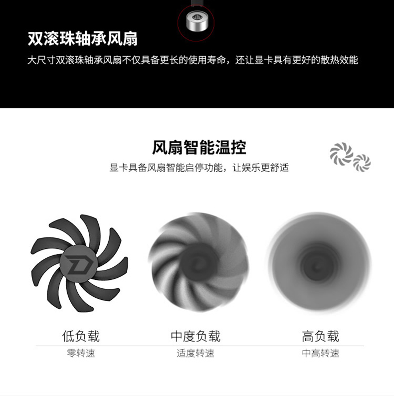 双滚珠轴承风扇大尺寸双滚珠轴承风扇不仅具备更长的使用寿命,还让显卡具有更好的散热效能风扇智能温控显卡具备风扇智能启停功能,让娱乐更舒适低负载中度负载高负载零转速适度转速中高转速-推好价 | 品质生活 精选好价