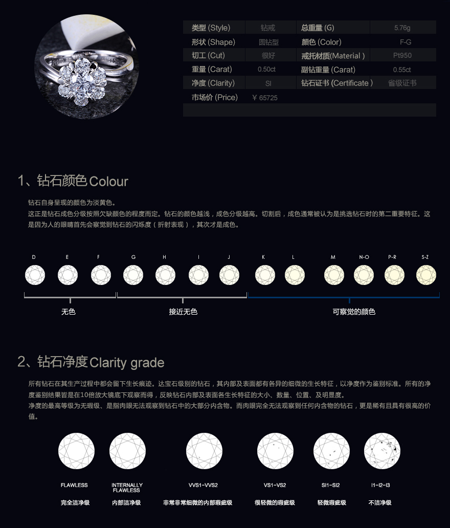 50 0.55克拉 颜色f-g 净度si