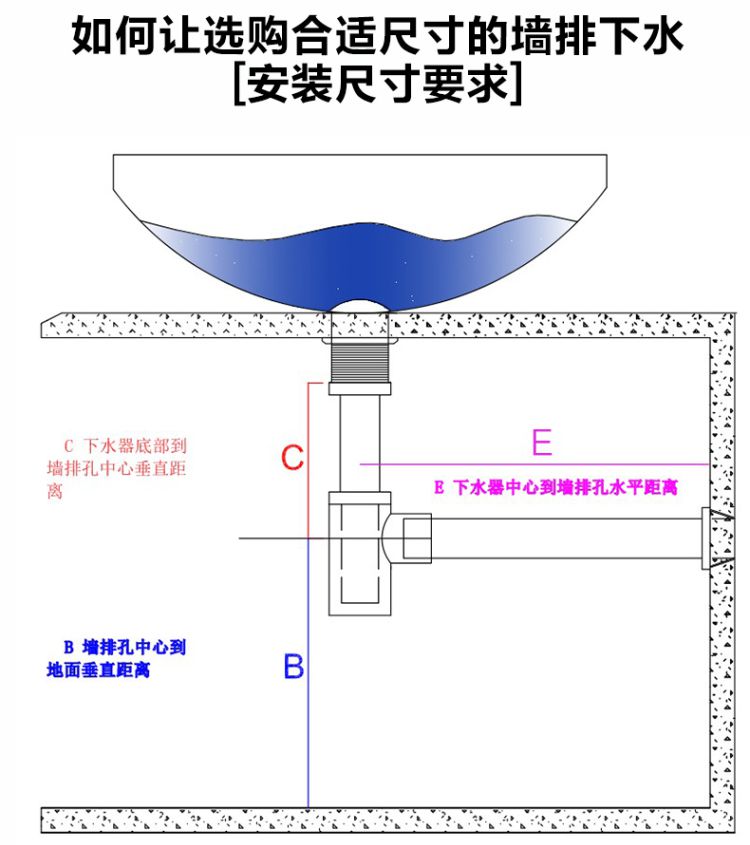 铜入墙式墙排下水管洗手盆下水器配件面盆台盆墙式落水器排水管