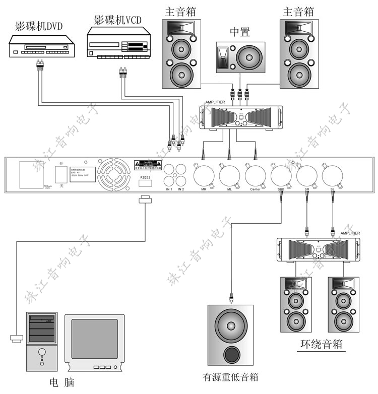 专业前级效果器 韵乐 x5 话筒/麦克风ktv/防啸叫/混响效果 处理器