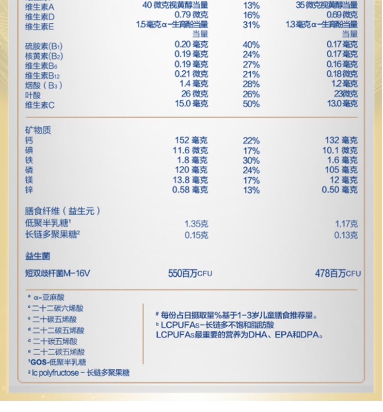澳洲爱他美3段白金版新生儿进口婴儿宝宝牛奶粉三段可