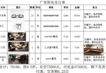 Guangdong Chen order