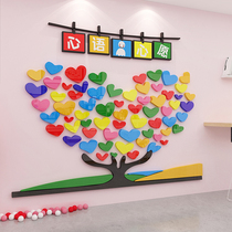Milk tea shop wall decoration ornaments Net red card background sticker wishing board layout message creative wish tree