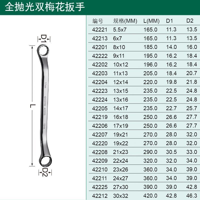 sata世达全抛光双梅花扳手42201--42225