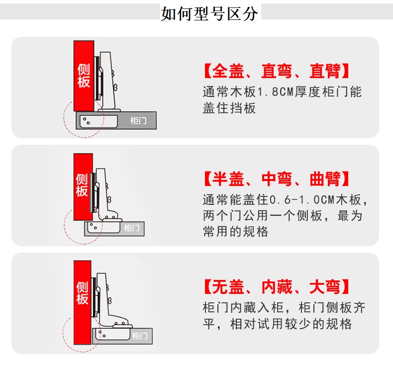 橱柜304不锈钢液压缓冲阻尼铰链直中弯大弯全盖半盖柜门合页铰链