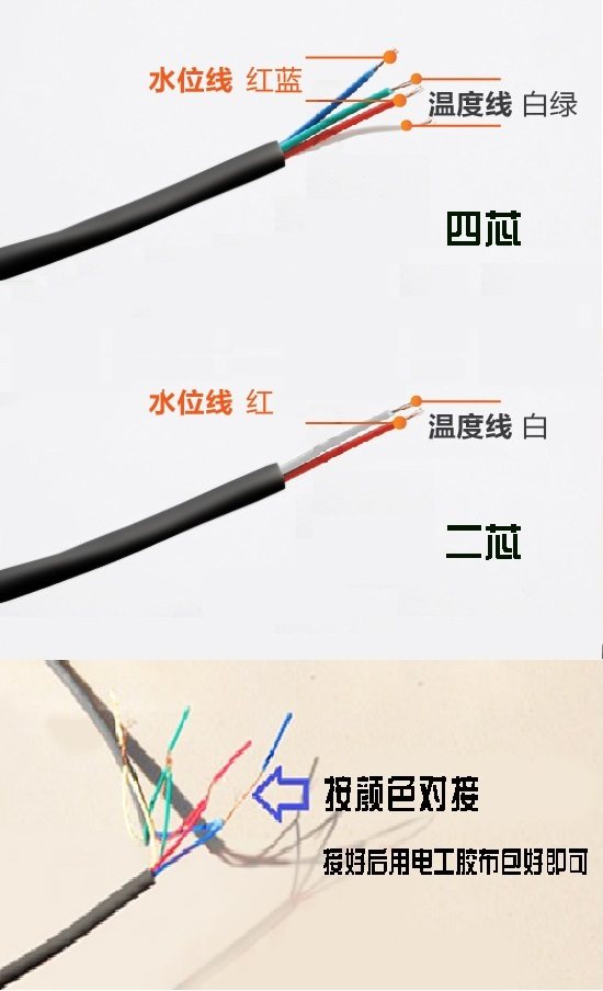 太阳能水温水位传感器四芯 硅胶探头 侧置式 配4芯太阳能控制器