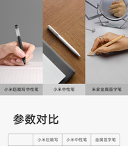 Xiaomi Ju can write compression type neutral pen 10 exam special students with 0 5 office signature pen bullet
