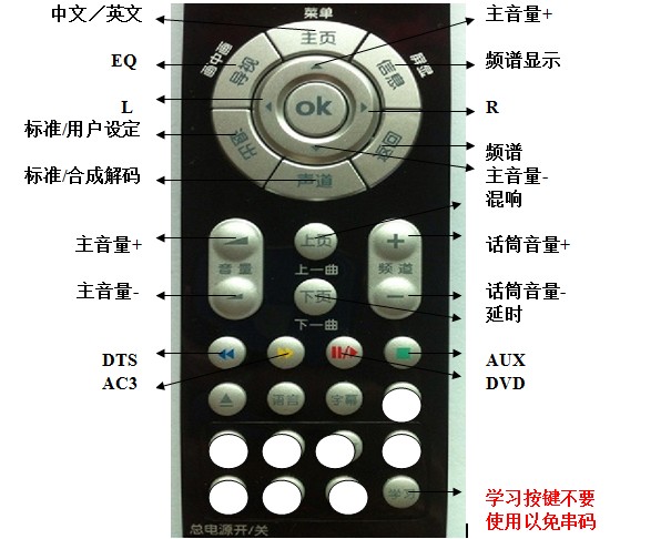 avlight爱浪v60家庭影院 功放机原厂解码按键遥控器