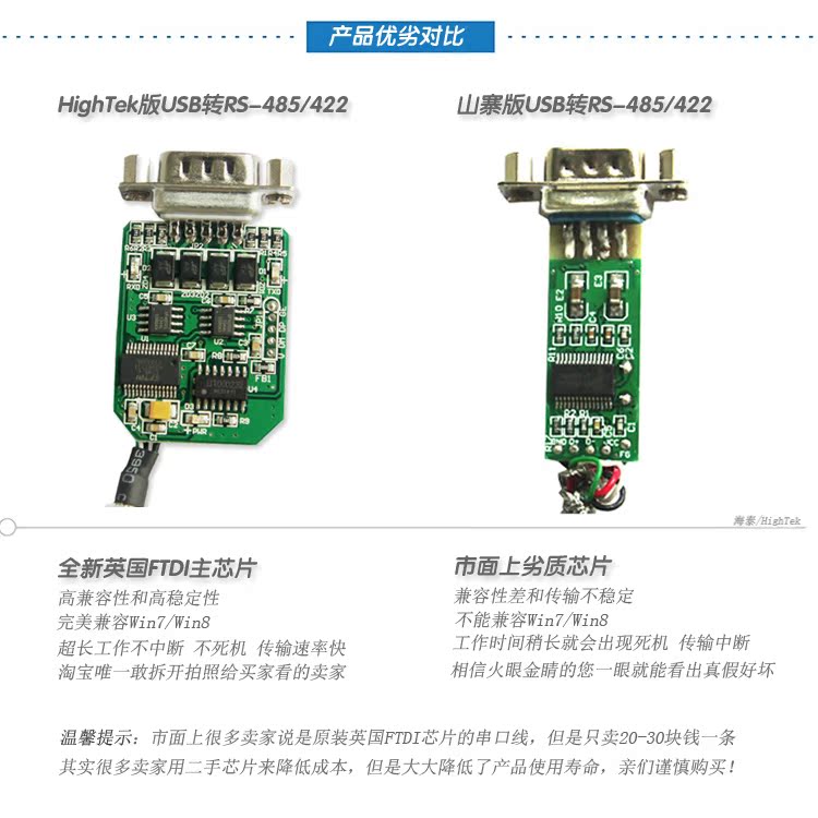 USB-хаб 工业级usb转rs485/rs422串口线usb转485转换器ftdi芯片hu-04 Hightek HU/04 USB-хаб 工业级usb转rs485/rs422串口线usb转485转换器ftdi芯片hu-04 Hightek HU/04