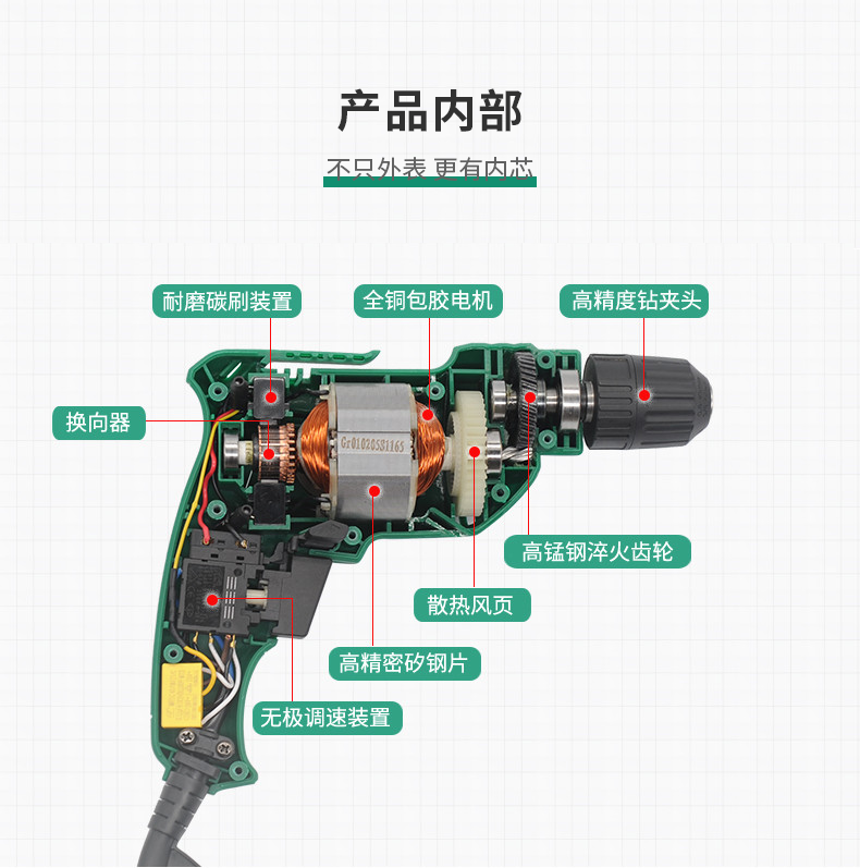世达电动螺丝刀工具多功能家用小型手电钻工业建筑安装电转大功率