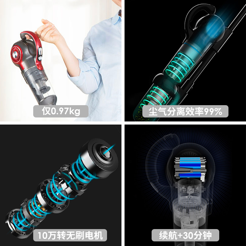 lake vertical / hand-held multi-functional wireless vacuum cleaner with large suction and long life, household anti mite and magic clean m8lite