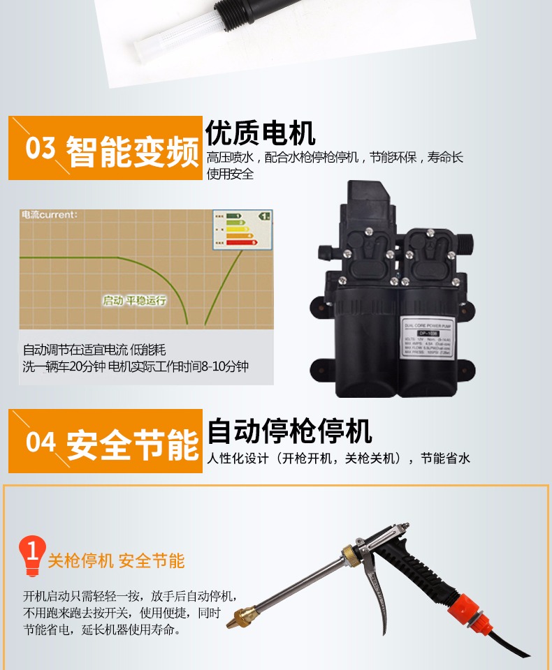 双便携式车载12v泵家用220v洗车器介绍
