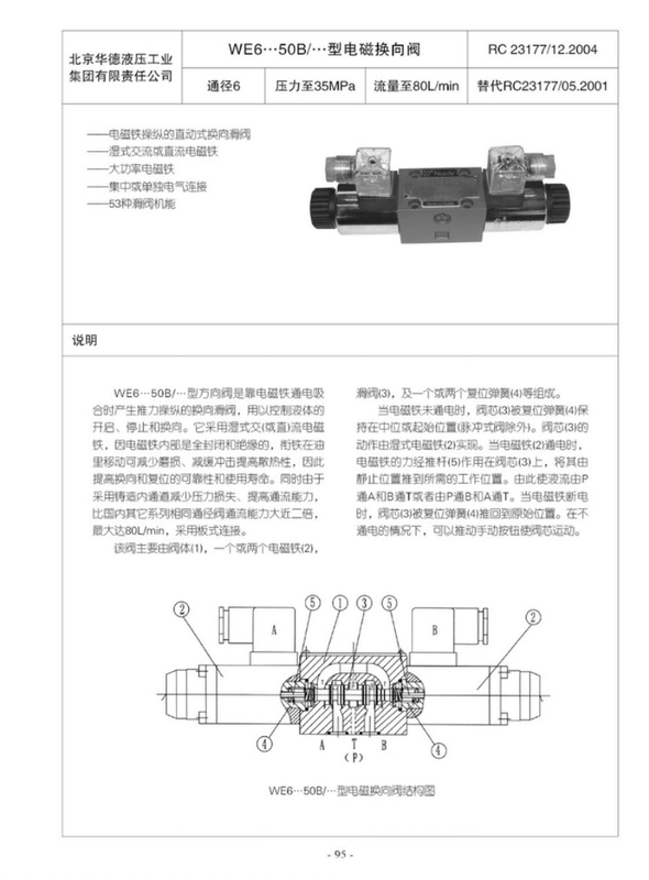 van thủy lực yuken Van đảo chiều điện từ thủy lực Bắc Kinh Huade 4WE6E61B/CG24N9Z5L DJHG CW220-50 ký hiệu van thủy lực bơm dầu thủy lực yuken