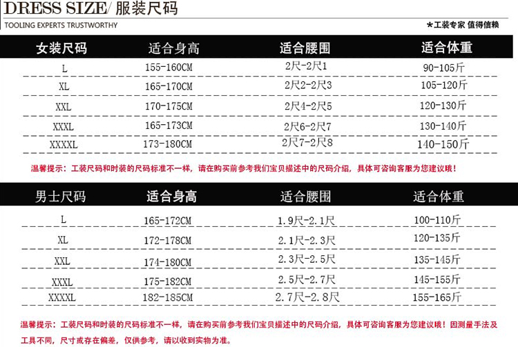 prada店保養 保潔服短袖酒店PA賓館物業醫院保潔工作服夏裝套裝傢政工作服短袖 prada保修