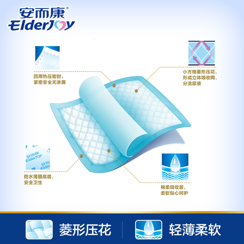 ankang adult care pad ventilates the elderly every summer large size 60 90 ankang