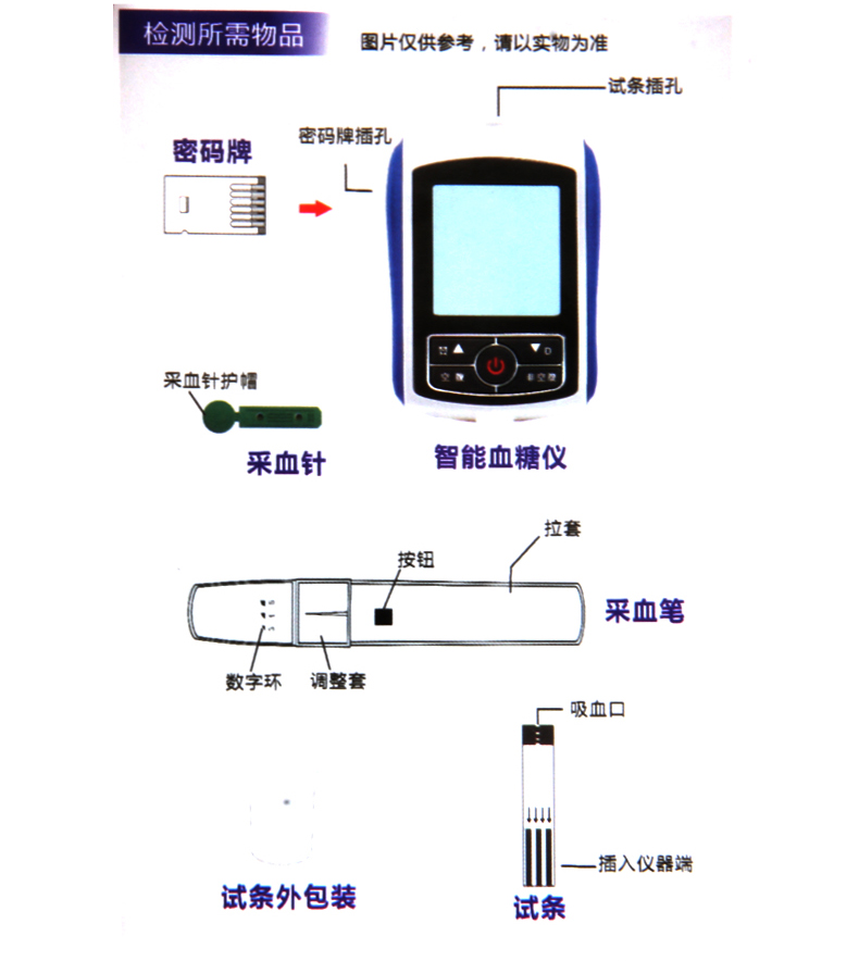 三诺血糖仪说明书图片图片