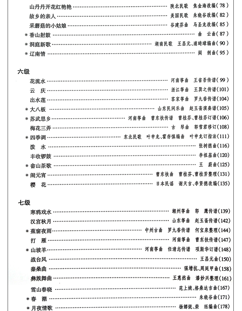 正版假一赔十包邮 中国古筝考级曲集上下 上海筝会 考级古筝教程