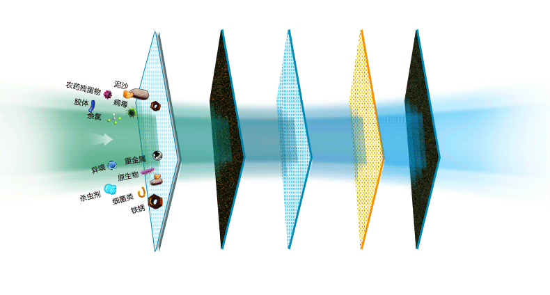 400g无桶纯水机家用净水器直饮机ro机反渗透500加仑大流量无桶机_7折