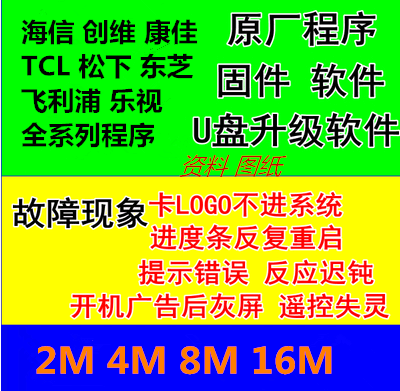 Suitable for Samsung UA32EH4080R motherboard BN41-01777A program data