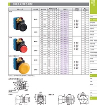 Original dress Japan and Quanyou IDEC button switch LED YW4B-A4E02W original dress