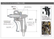 Original JOPLASTAR II TD-30H air dust gun nitrogen gun PP water gun