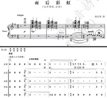 After the Rain Rainbow Lead Singer Mixed chorus score Piano accompaniment score(with supporting notation)