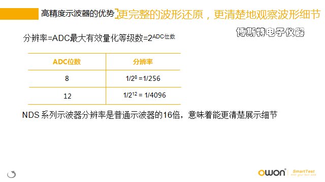 Осциллограф owon利利普nds102高精度数字示波器选配信号发生器万用表wifi
